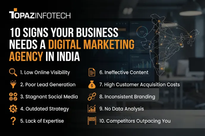 10 Signs Your Business Needs a Digital Marketing Agency in India